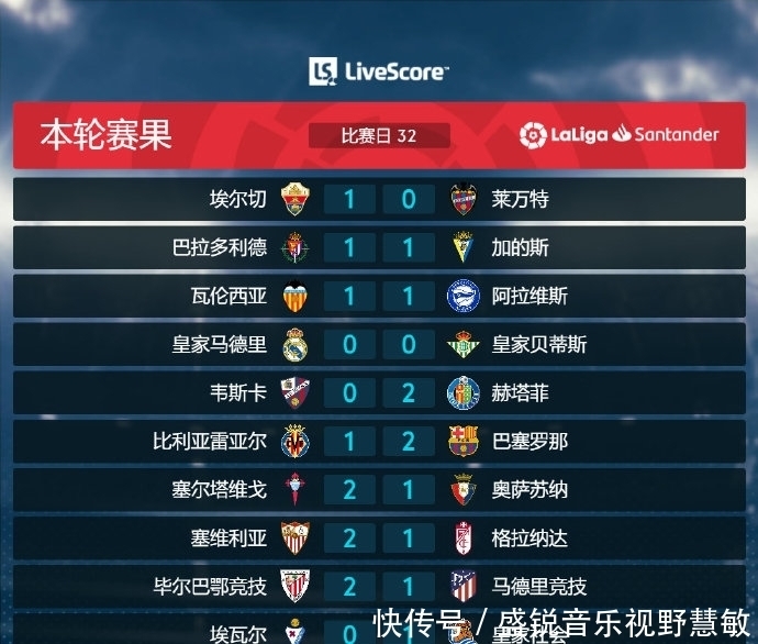 巴的